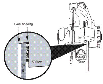 align_bb5_caliper1.gif